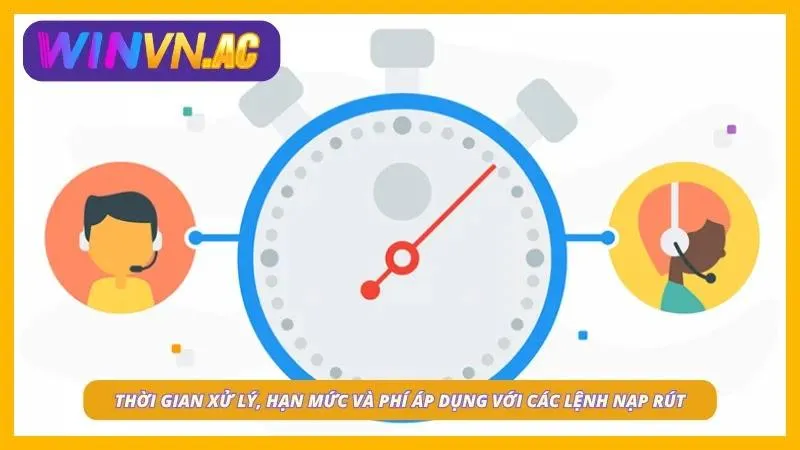 Hạn mức thanh toán được áp dụng tùy theo từng phương thức